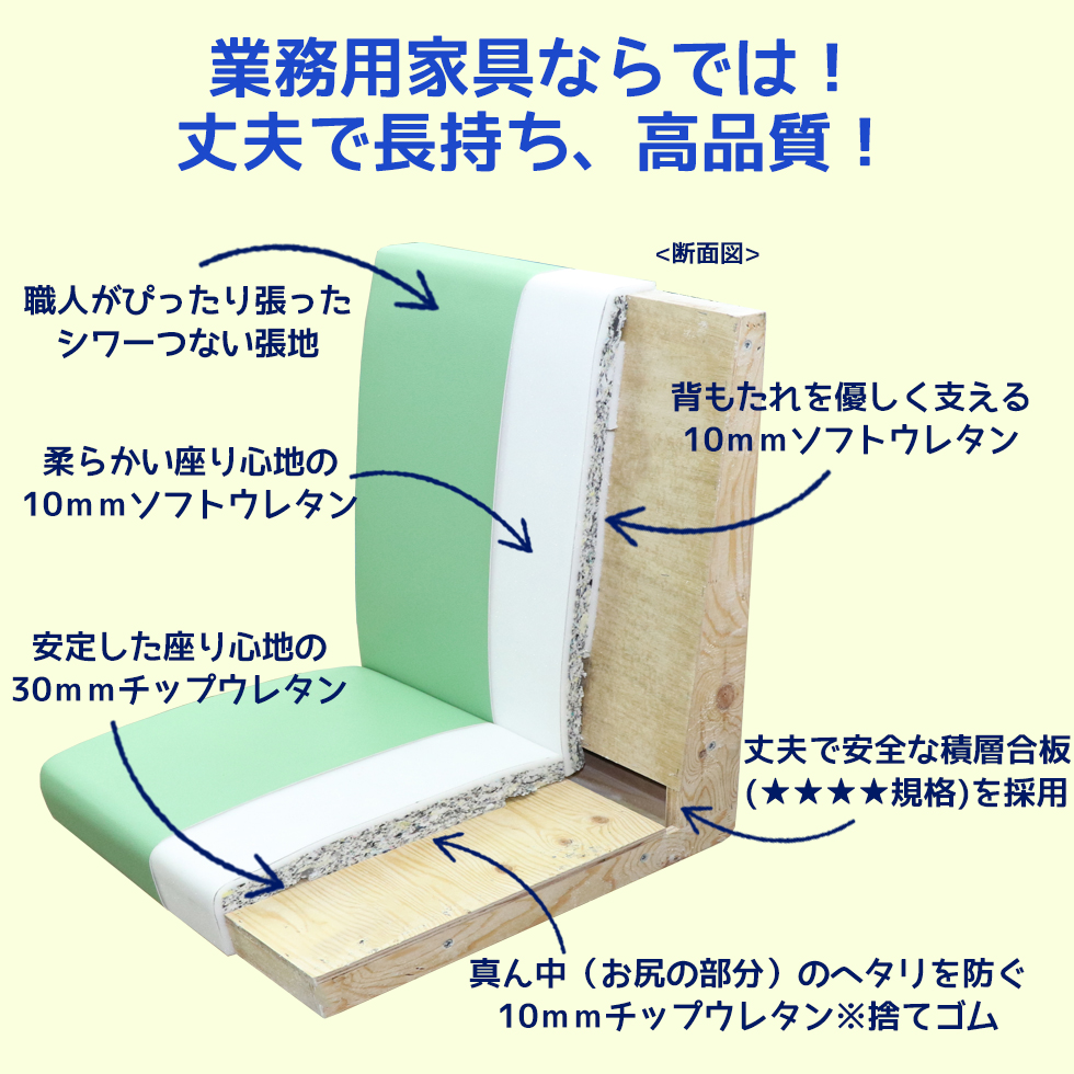 抗菌・抗ウイルスベンチソファ 詳細