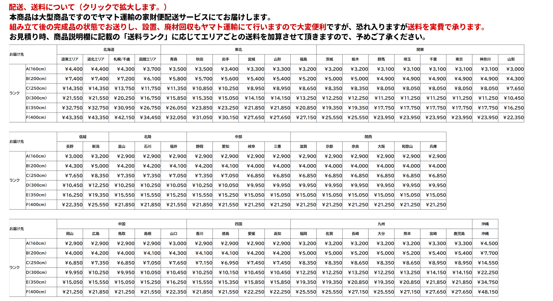 送料表